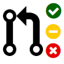 Pull Request Dashboard