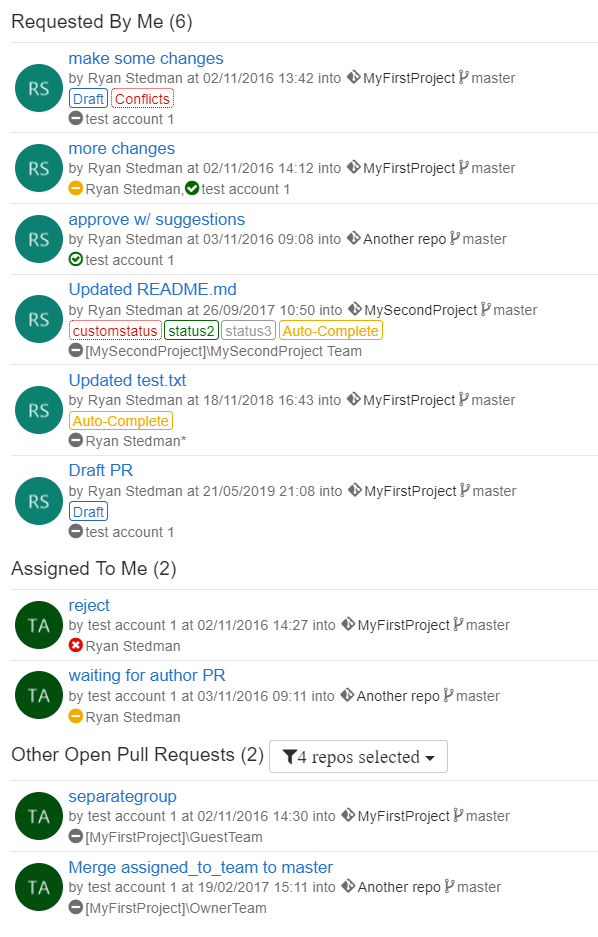 Pull Request Categories